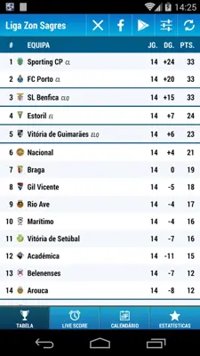 Liga Sagres android App screenshot 5